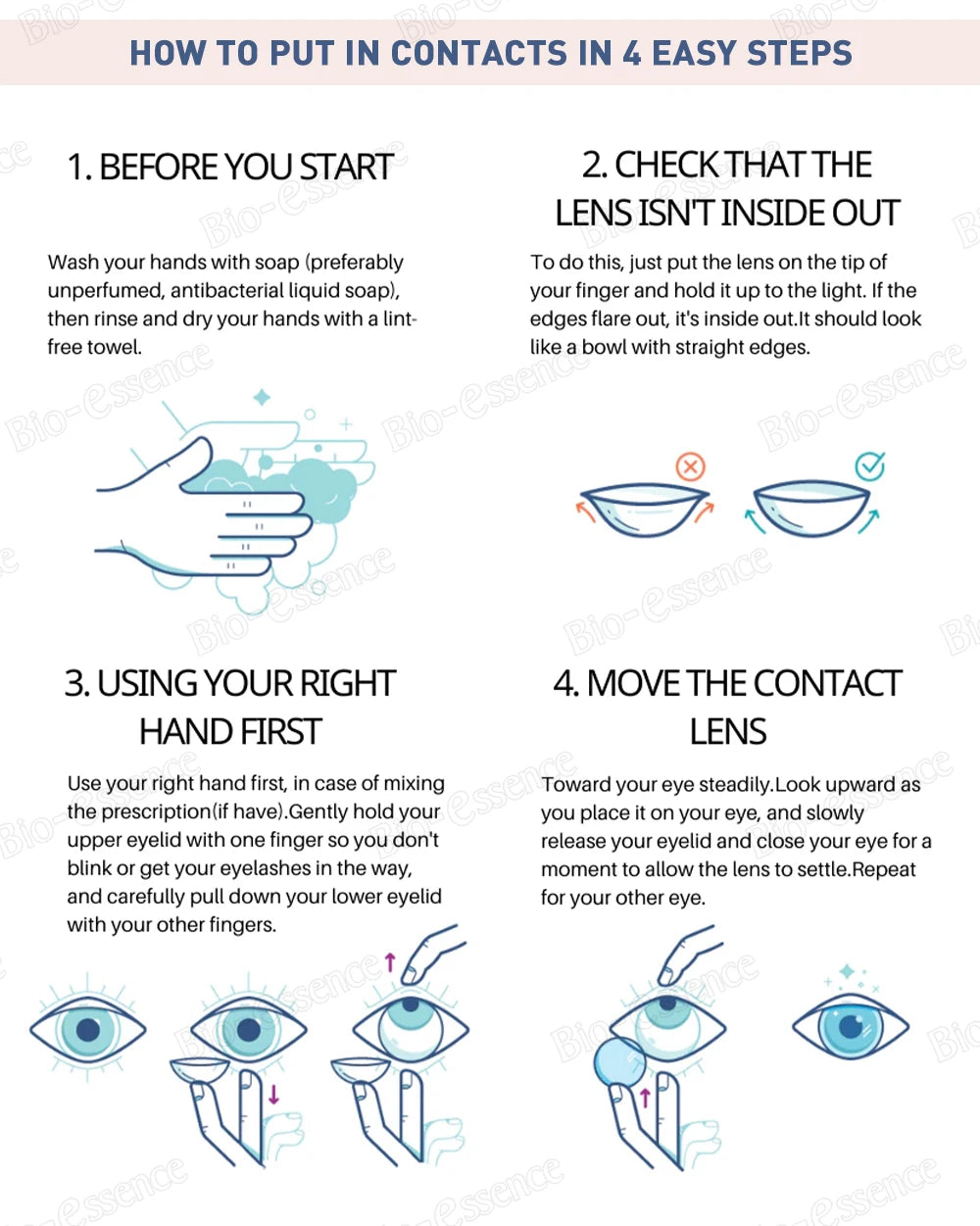 Solución para Lentes de Contacto 120 ml – Limpieza, Higiene y Cuidado Ocular – Formato Portátil