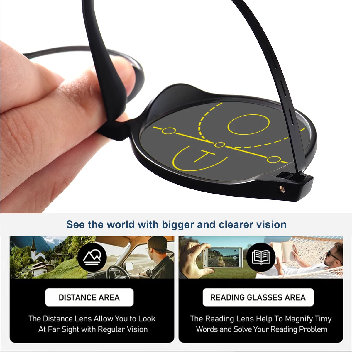 Lentes de Lectura Progresivos Multifocales Fotocromáticos Unisex – Montura Circular