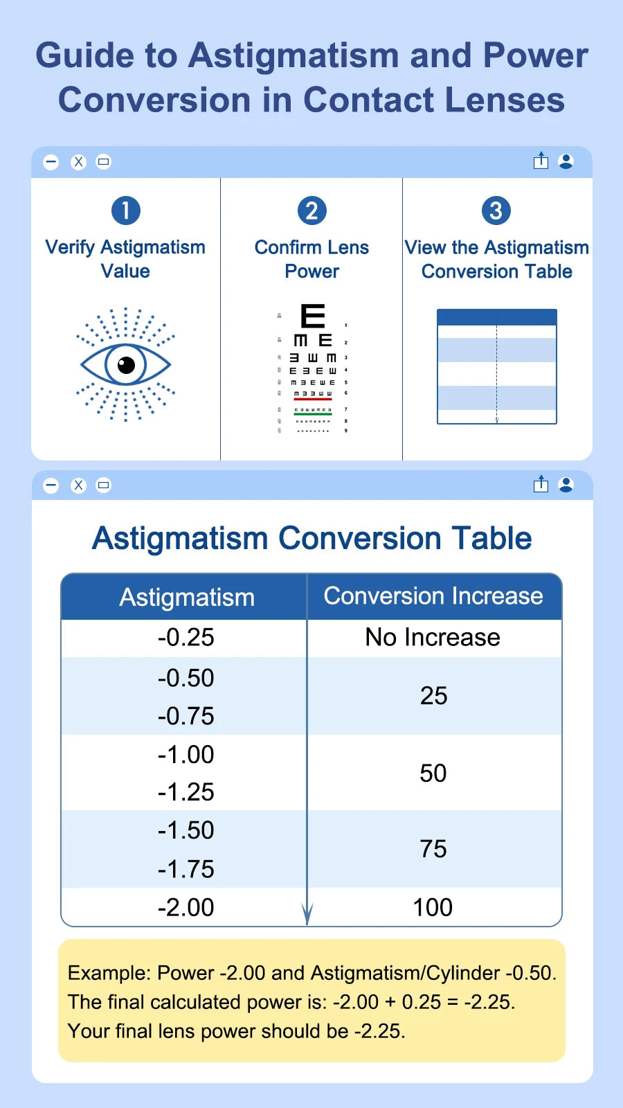 Lentes de Contacto Graduados Magister (0.00 a -6.00) 16.0 mm Efecto Ojo Grande – Color Estilo Clásico – Uso Semestral (6 meses)